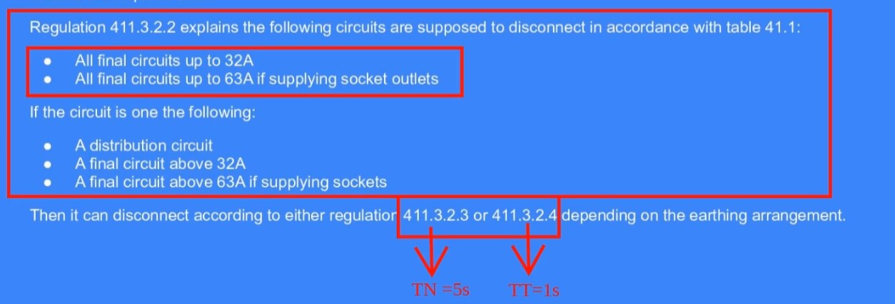 max-disconect-time min 1:50:00 Electrics Webinar 8 - Design and Verification 3